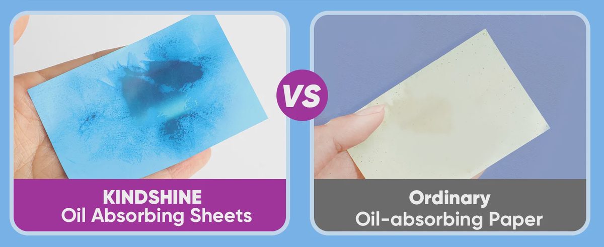 Oil test showing KINDSHINE sheet reducing facial oil from 39% to 21%, with before-and-after blue blotting sheet.